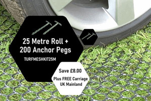 Grass growing through a plastic mesh with a car tyre on top. Product details in black and white hexagons.